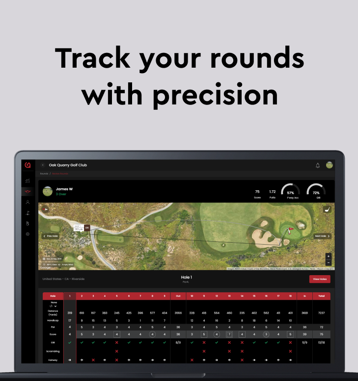GameGolf KZN AI